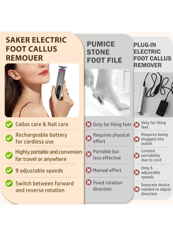 Bukela Electric Foot Callus Remover,  2-in-1 Rechargeable Foot File with 9-Speed Adjustable, Digital Display, Sanding Discs & Grinding Heads, Cordless Pedicure Tool for Smooth Feet - Image 2